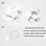Ventola da tavolo mini USB con rotazione a 360 gradi e 3 velocità, Desktop Fan