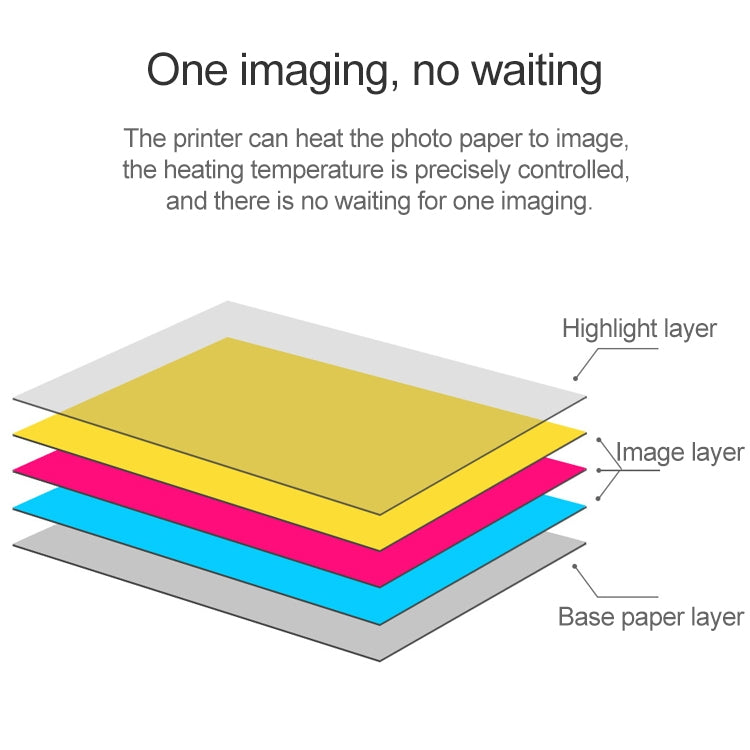 Carta fotografica originale Xiaomi Print da 50 pezzi per stampante fotografica tascabile Xiaomi, Pocket Photo Printer Paper