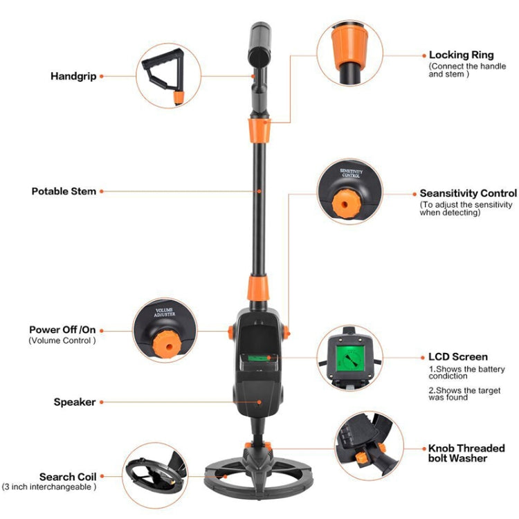 MD1008A Underground Metal Detector Children's Toy Detector with LCD Screen, Measuring Range: 10cm, MD1008A