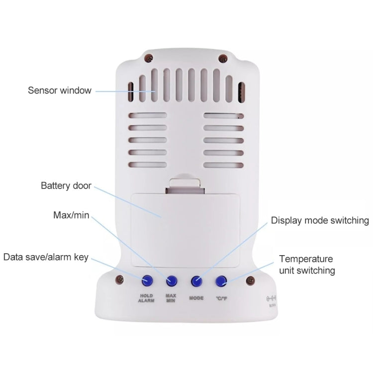 BENETECH GM8803 Rilevatore di qualità dell'aria interna domestica Tester di foschia e smog PM2.5 Analizzatori di gas PM10