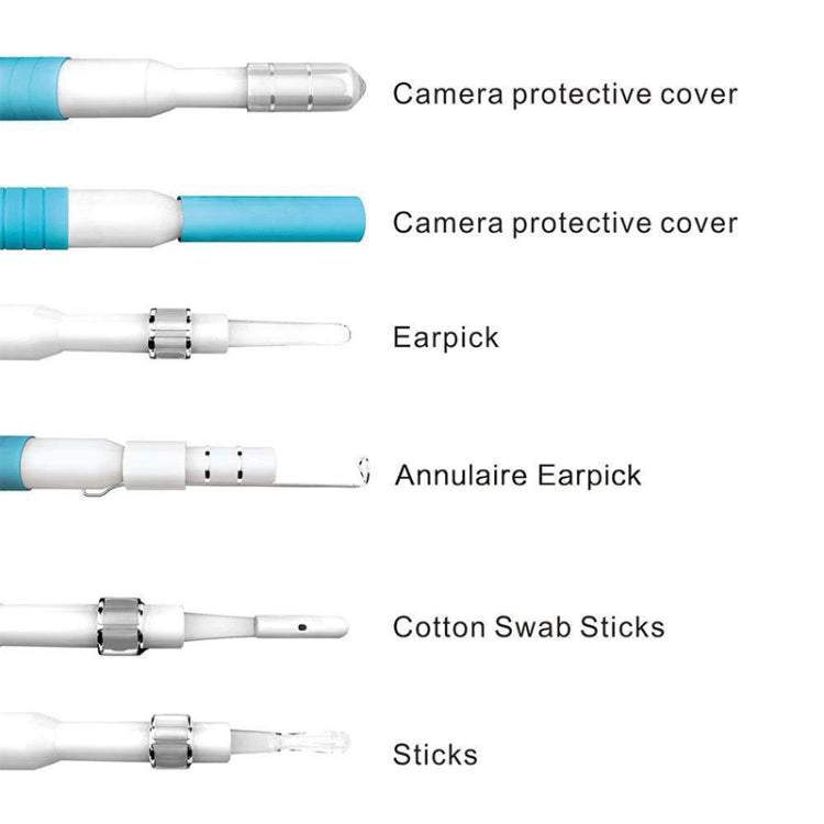 i95 3 in 1 USB Ear Scope Ispezione HD 0,3 MP Cucchiaio auricolare visivo per telefoni Android OTG e PC e MacBook, cavo lungo 1,75 m, 3 in 1 White  0.3MP