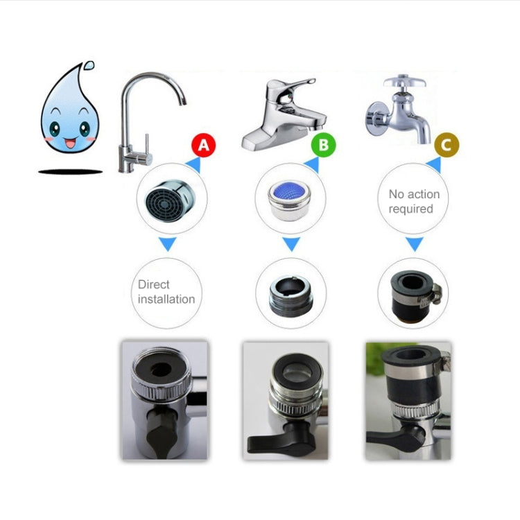 Depuratore d'acqua del rubinetto del filtro dell'acqua della cucina HONG WO, Faucet Water Purifier