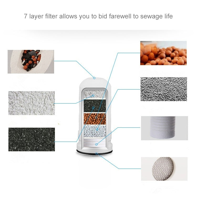 Depuratore d'acqua del rubinetto del filtro dell'acqua della cucina Kubichai, 8905 Water Purifier