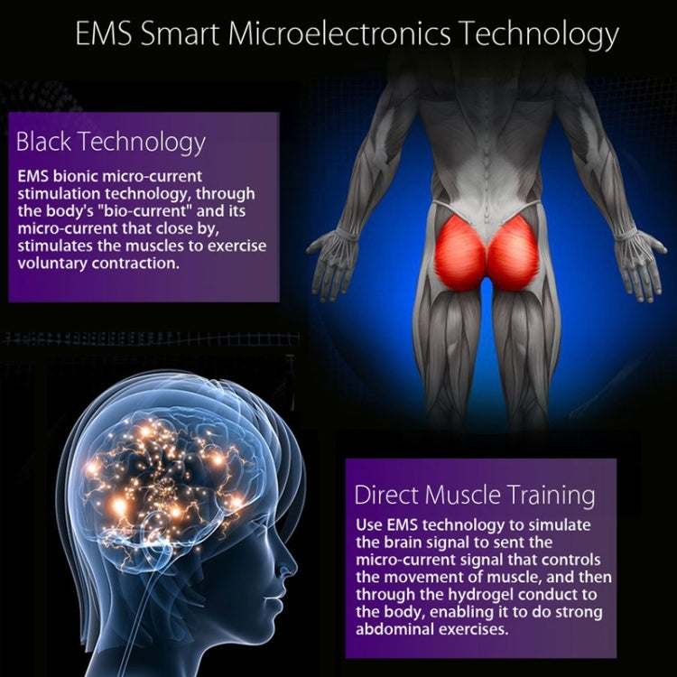 Massaggiatore per l'anca multifunzione intelligente, allenatore per l'anca, adesivo per glutei, Buttock Sticker