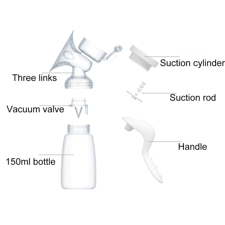 REAL BUBEE Prodotti per la maternità PP Tiralatte manuale per allattamento al seno per la mamma, Manual Breast Pump