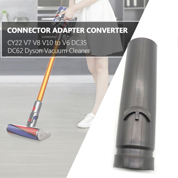 Adattatore connettore D928 per accessori per aspirapolvere Dyson CY22 / V7 / V8 / V10 a V6 / DC35 / DC62, D928