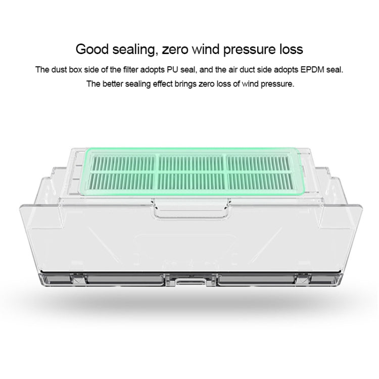 Filtri lavabili per Xiaomi Stone 1ª e 2ª generazione - Set 2
