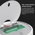 Filtri lavabili per Xiaomi Stone 1ª e 2ª generazione - Set 2