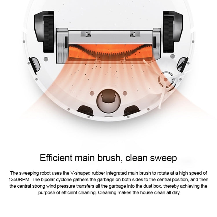 Main Rotating Brush Edge Haipa Filter Element Sweeping Robot Accessories for Xiaomi