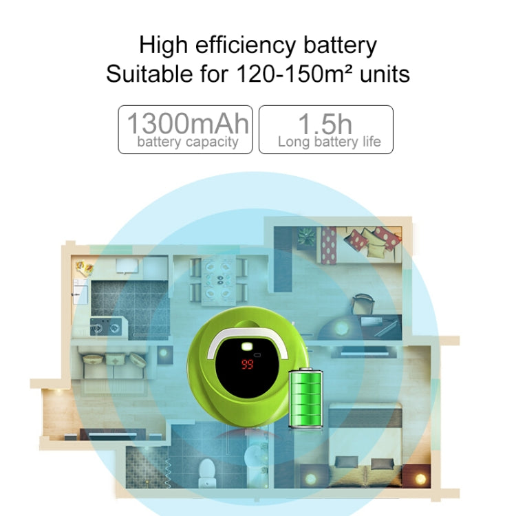 FD-RSW(C) Intelligent Home Sweeper Robot Cleaner, FD-RSW(C) Green, FD-RSW(C) Red