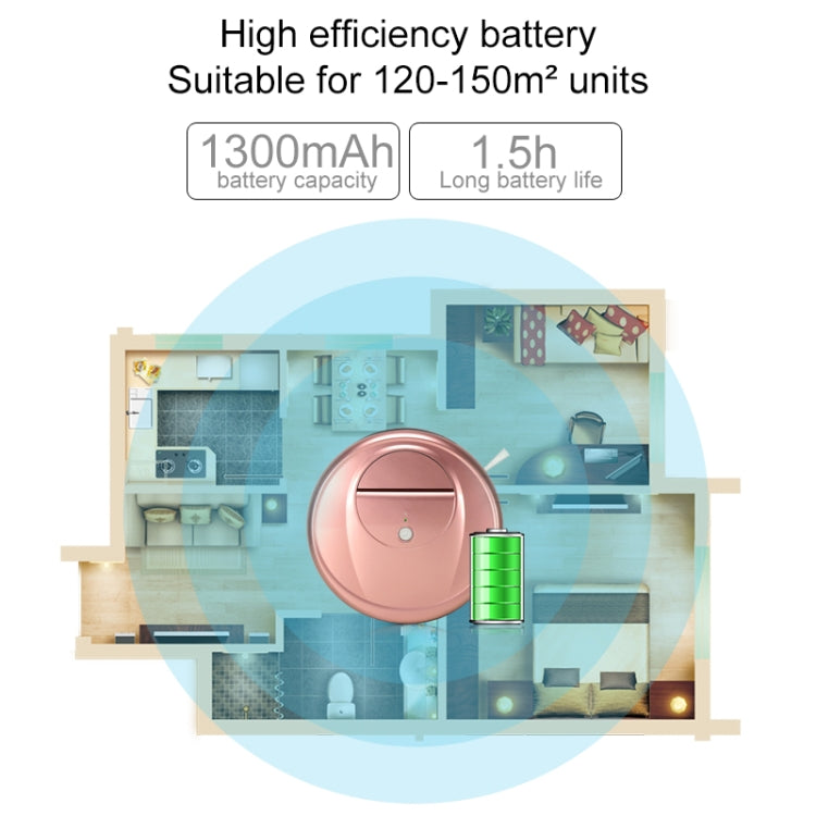 FD-RSW(D) Robot pulitore per spazzatrici domestiche intelligenti, FD-RSW(D) Grey, FD-RSW(D) Red, FD-RSW(D) Rose Gold