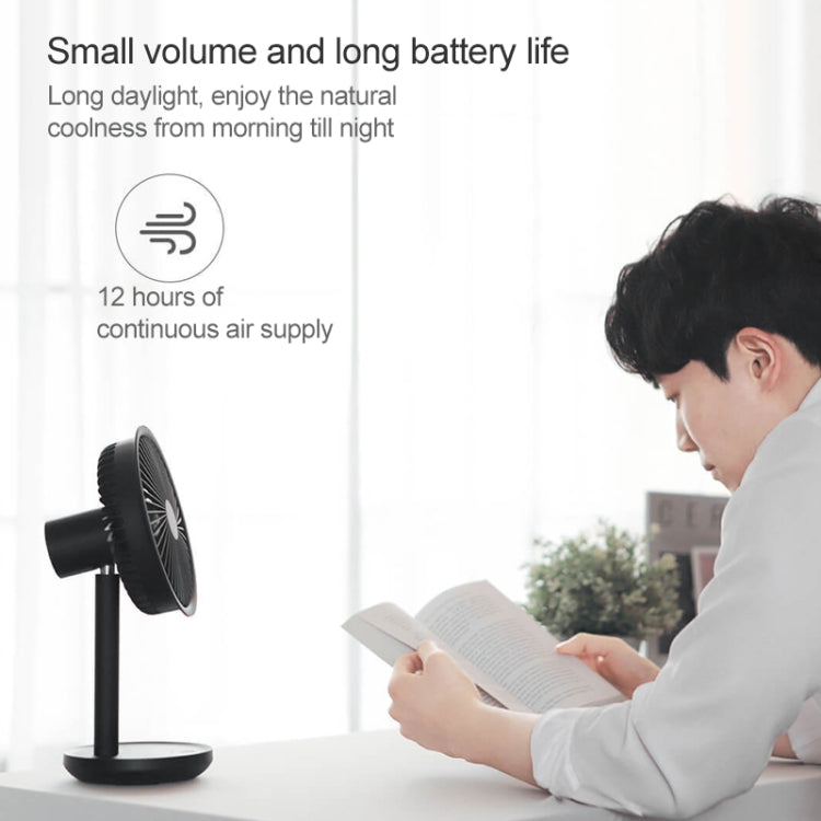 Mini ventilatore da tavolo USB con batteria 4000mAh