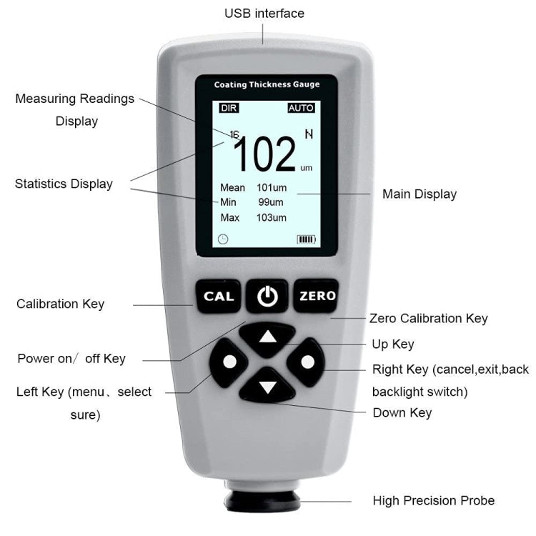 Paint Thickness Gauge Tools with LCD Display RZEC770