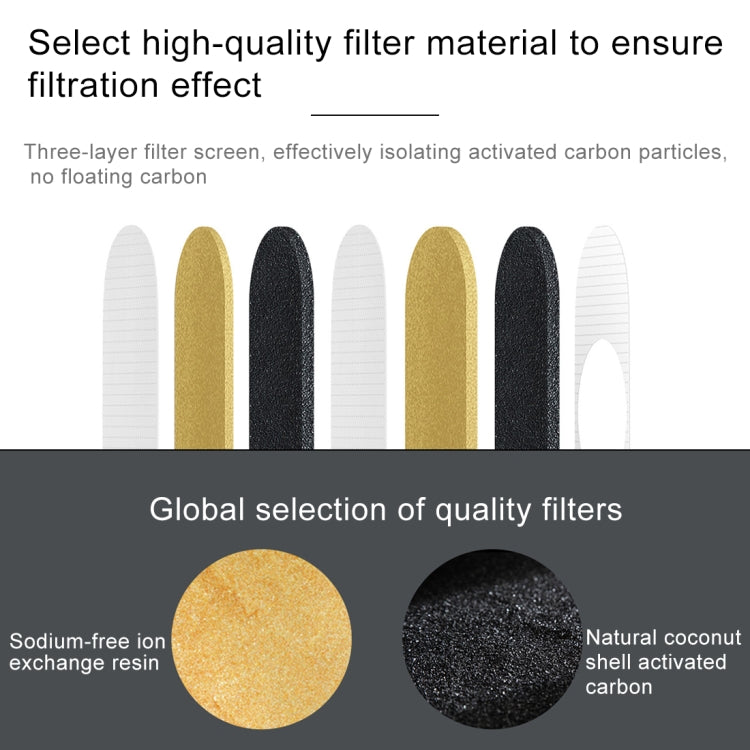 Elemento bollitore con filtro ingresso acqua originale Xiaomi Mijia da 3 pezzi, Inlet Filter Kettle Element