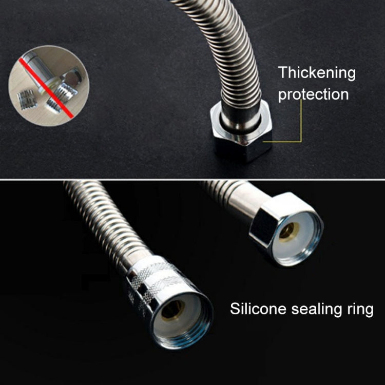 Tubo flessibile per soffione doccia in acciaio inossidabile da 2 m, interfaccia con nucleo in rame, tubo dell'acqua da bagno antiscoppio, 2m (Copper Core Interface)