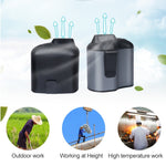 Ventilatore USB portatile da appendere con 3 velocità