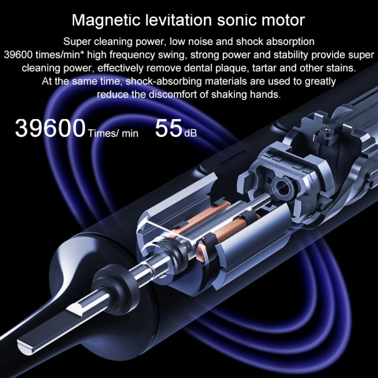 Spazzolini elettrici sonici Xiaomi Mijia T700 IPX7 con display LED, Toothbrushes