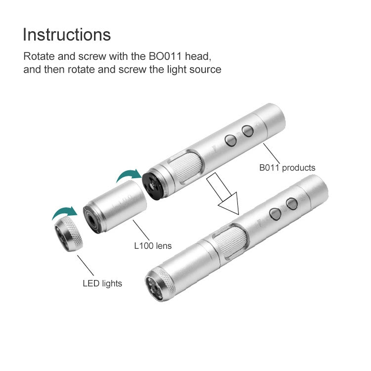 Supereyes L100 300X Telephoto Lens Electronic Microscope Lens Accessories for HCB0990, L100