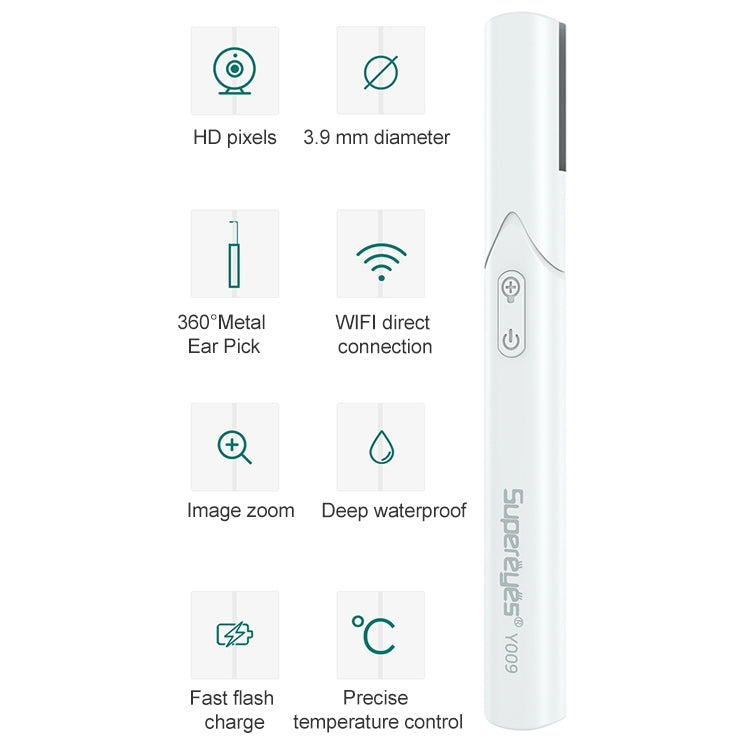 Supereyes Y009 Endoscopio con specchio d'ingrandimento microscopico per la pulizia dell'acne, Y009