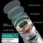 Endoscopio Supereyes Y009 con specchio e ingrandimento