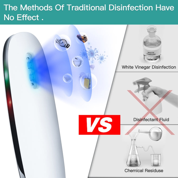 Lampada portatile per disinfezione con sterilizzatore a luce LED UVC, Disinfection Stick Lamp