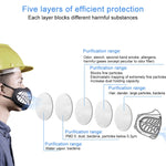Maschera protettiva riutilizzabile in silicone PM2.5 KN95 Maschera respiratoria Filtro sostituibile Maschera anti-appannamento antivirus, Reusable PM2.5 KN95