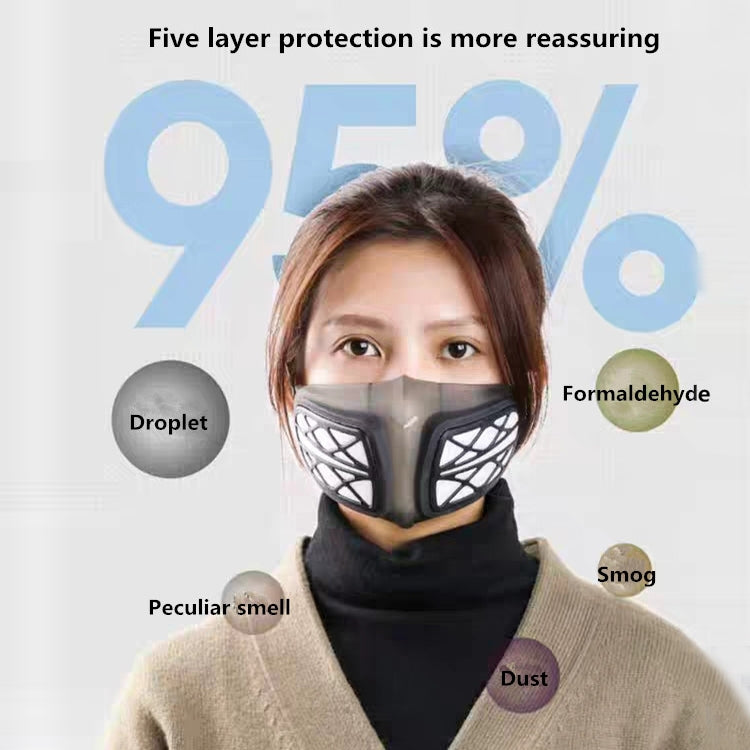 Maschera protettiva riutilizzabile in silicone PM2.5 KN95 Maschera respiratoria Filtro sostituibile Maschera anti-appannamento antivirus, Reusable PM2.5 KN95