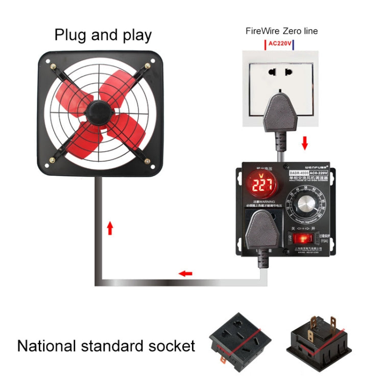 DADR-4000W Single Phase AC Fan Speed ​​Controller, CN Plug