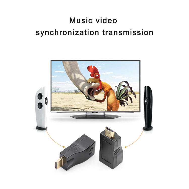 Adattatore Extender HDMI a RJ45 con cavo Cat-5e/6 30m