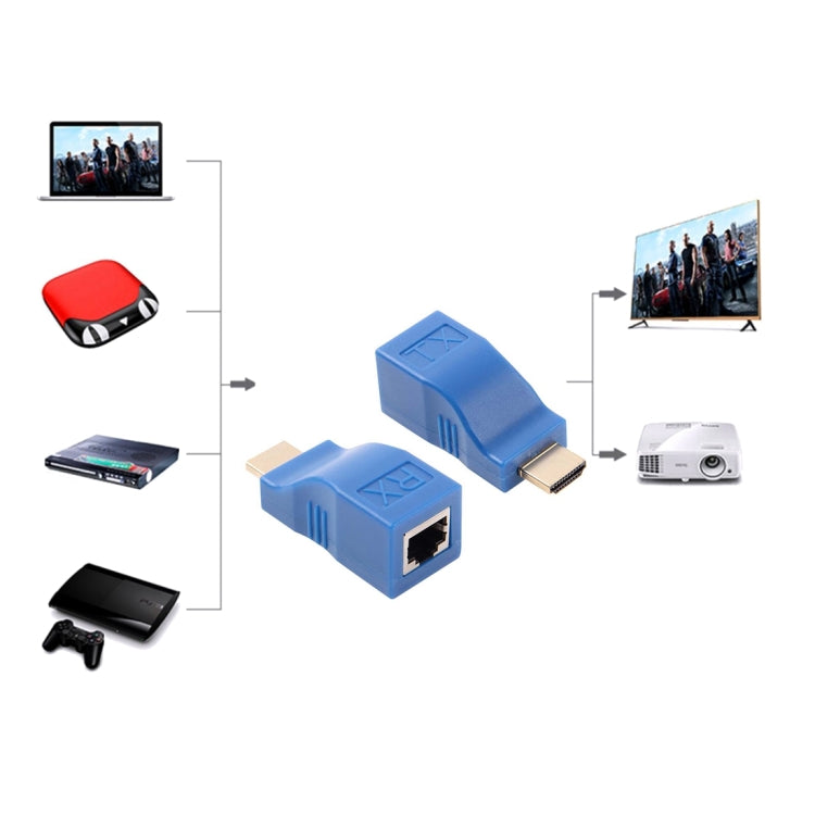 Adattatore Extender HDMI a RJ45 con cavo Cat-5e/6 30m