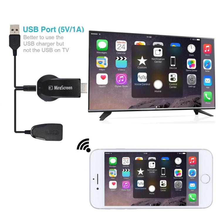 MiraScreen WiFi Display Dongle / Miracast Airplay DLNA Display Receiver Dongle 2 in 1 USB Cable Wireless Screen Mirroring Device