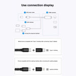 Cavo 3 in 1 Micro USB, USB-C e 8 Pin a HDMI 1080P