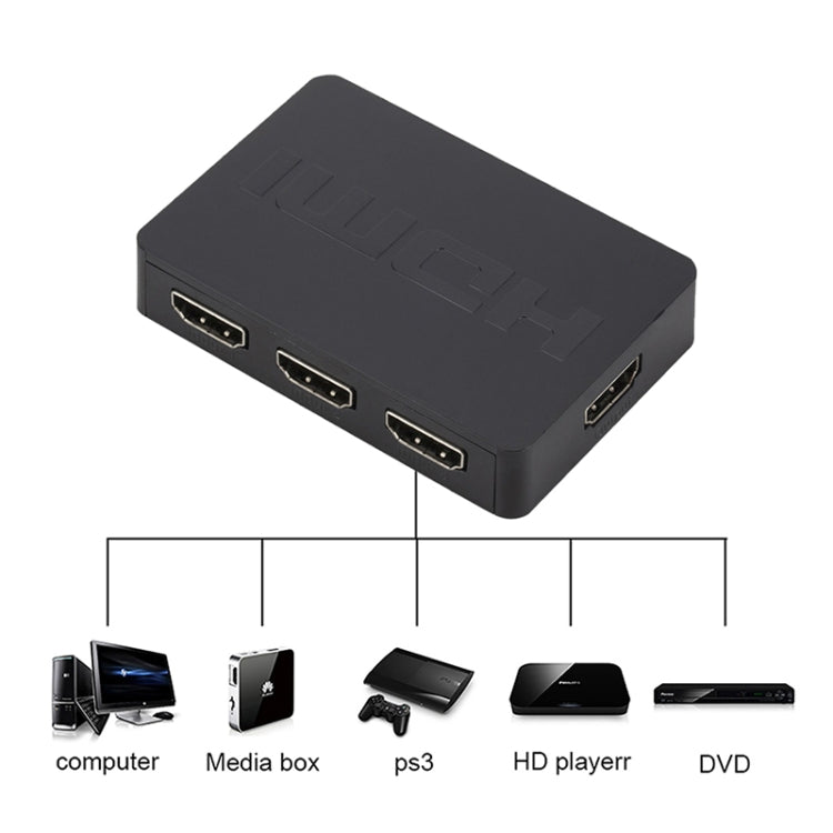 ZMT043 Switch HDMI Switch video 3D 1080P 3 in 1 uscita con telecomando