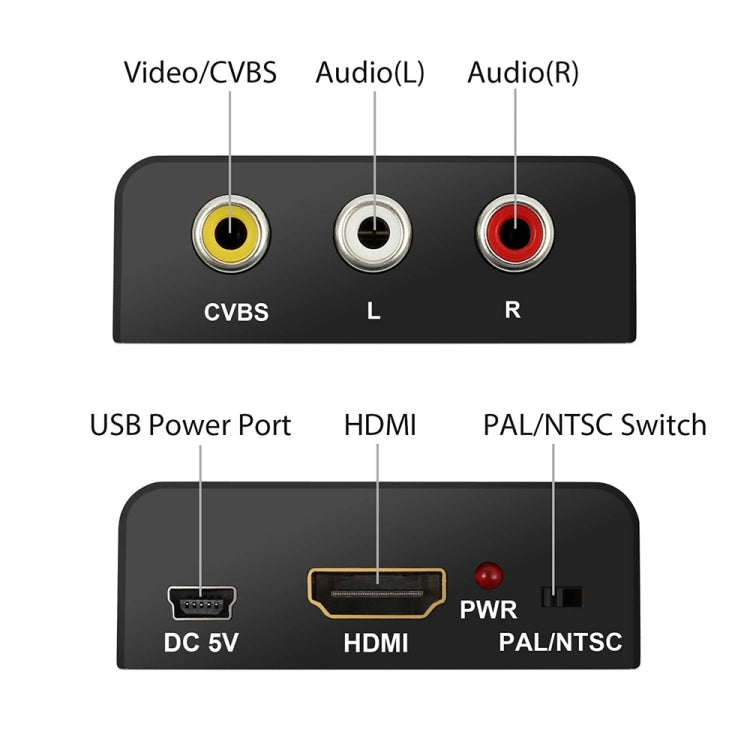 Convertitore di segnale video composito da mini HDMI a AV/CVBS, Mini HDMI to AV / CVBS