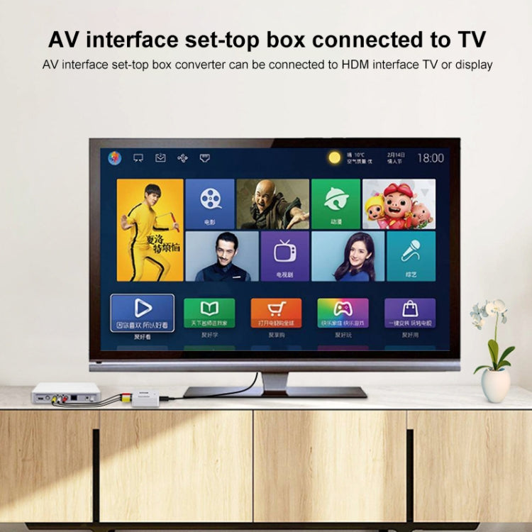 Howei HW-2105 Mini AV CVBS/L+R Adattatore convertitore audio a HDMI, supporto Scaler 1080P, HW-2105 AV to HDMI