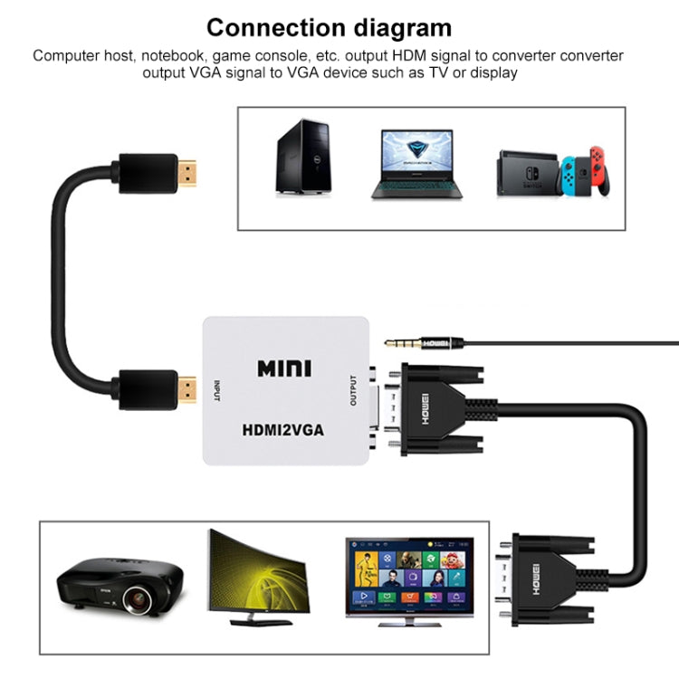 Convertitore audio video da Mini HDMI a VGA Howei HW-2109
