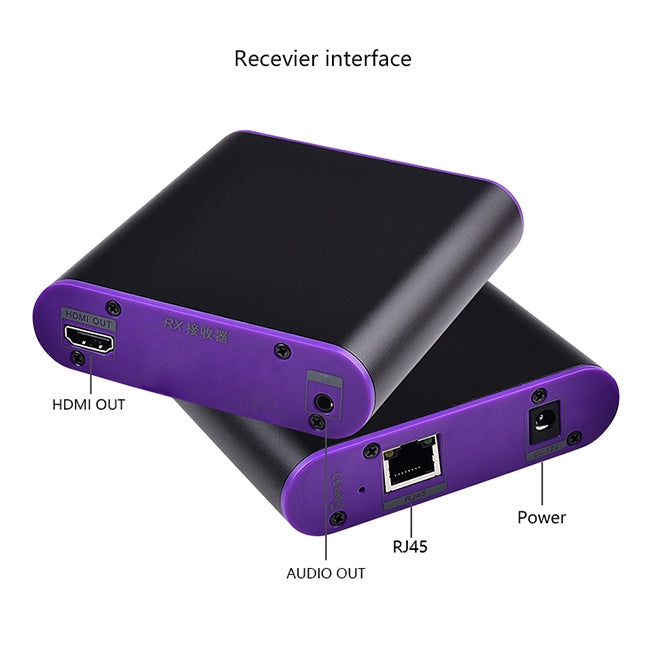 Extender HDMI su cavo CAT5e/CAT6 con IR, 120 m