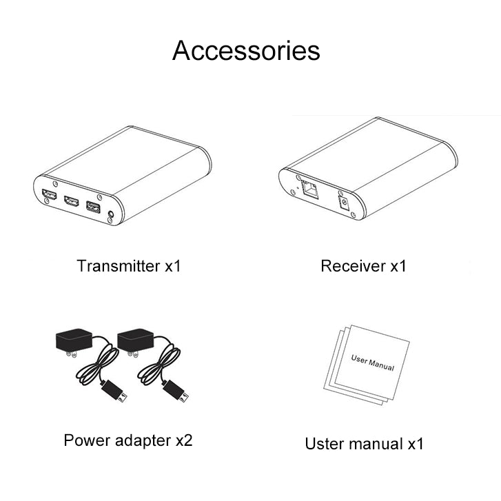 Extender HDMI CAT871 (ricevitore e mittente) su cavo CAT5e/CAT6 con IR, distanza di trasmissione: 120 m, CAT871