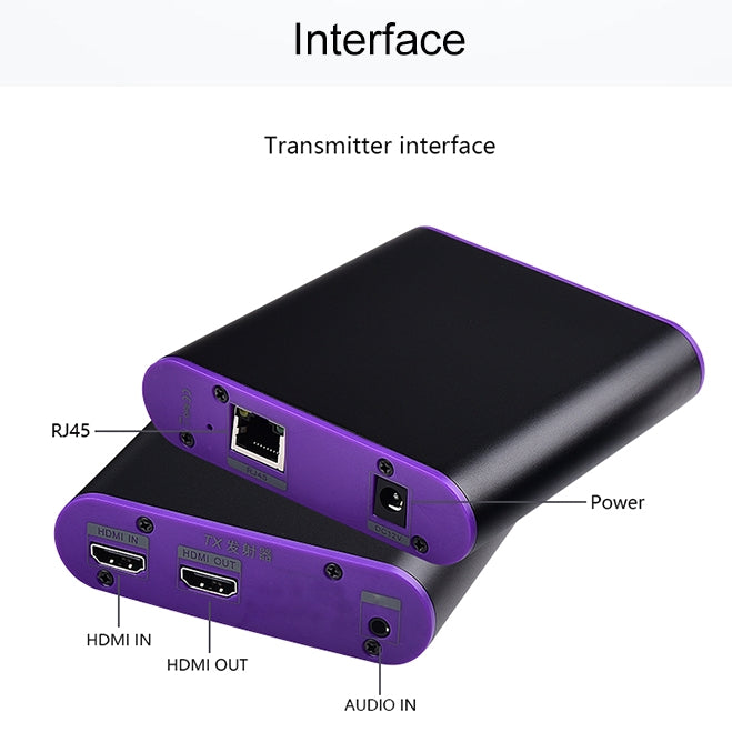 Extender HDMI CAT871 (ricevitore e mittente) su cavo CAT5e/CAT6 con IR, distanza di trasmissione: 120 m, CAT871