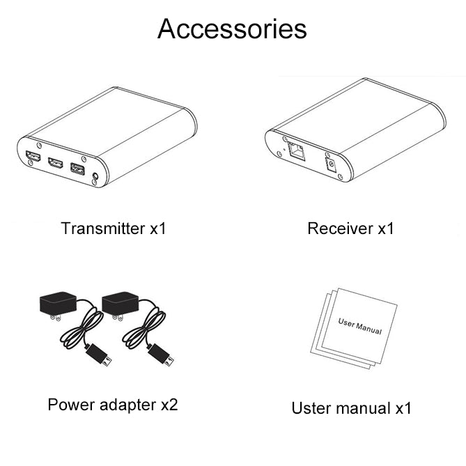 Extender HDMI in fibra ottica 20KM OPT882