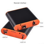 Extender HDMI in fibra ottica 20KM OPT882