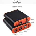 Extender HDMI fibra ottica con porta USB e funzione KVM