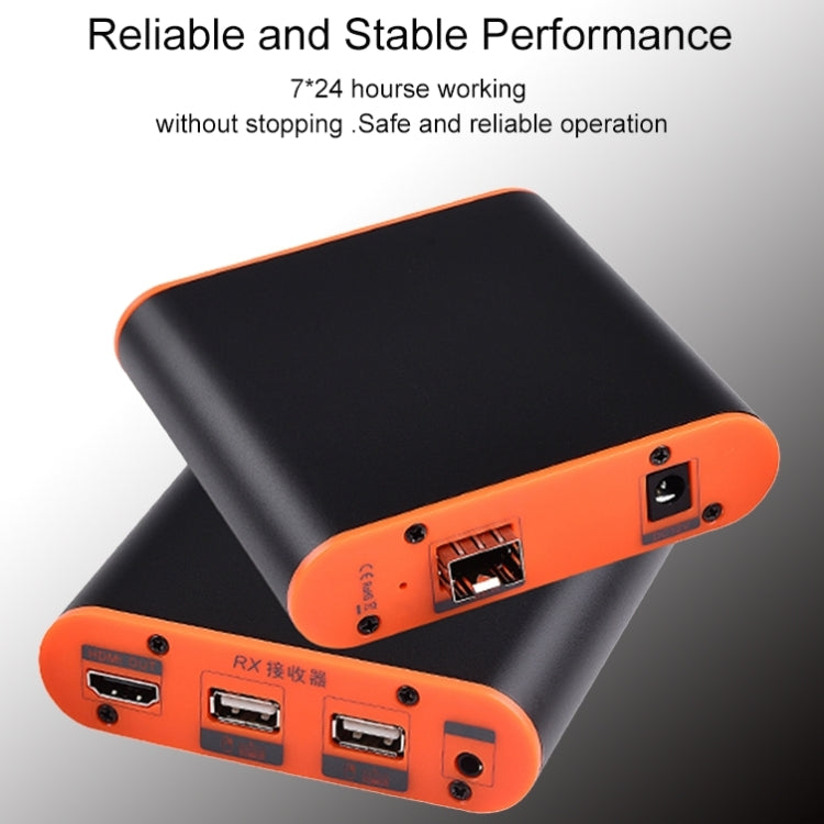 Extender HDMI fibra ottica con porta USB e funzione KVM