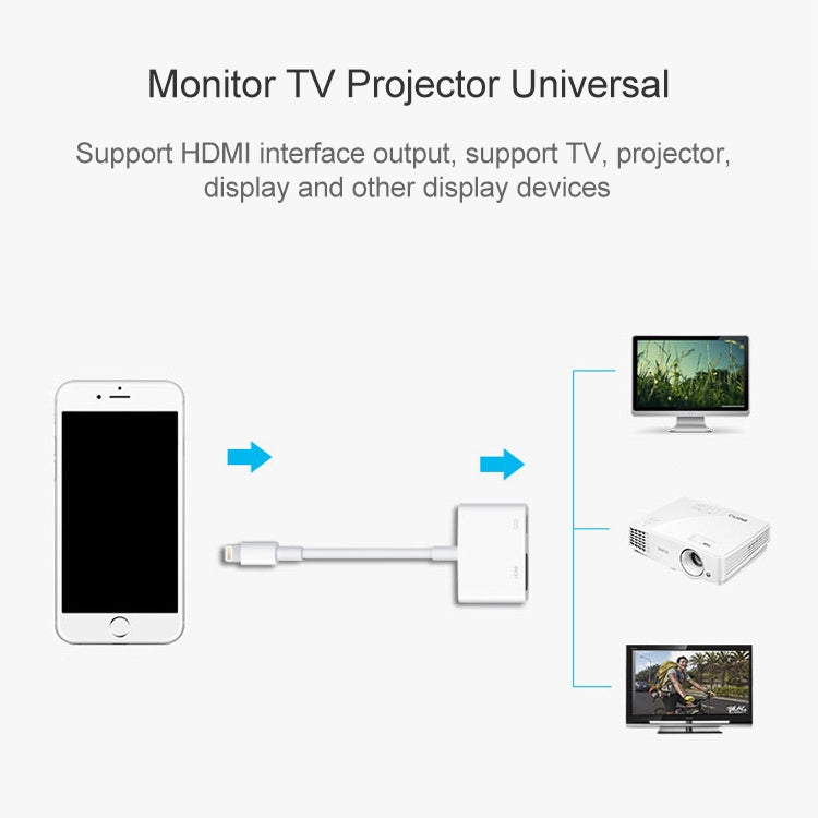 Cavo adattatore video per proiettore HDTV da 8 pin a HDMI per iPhone, For iPhone 8 Pin