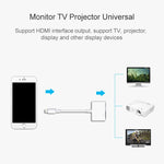 Cavo adattatore video HDMI per iPhone 8 Pin