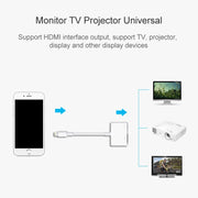 Cavo adattatore video HDMI per iPhone 8 Pin