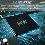 Cavo adattatore video HDMI per iPhone 8 Pin