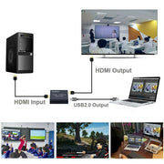 Acquisizione video HD 4K da USB 2.0 a HDMI con loop