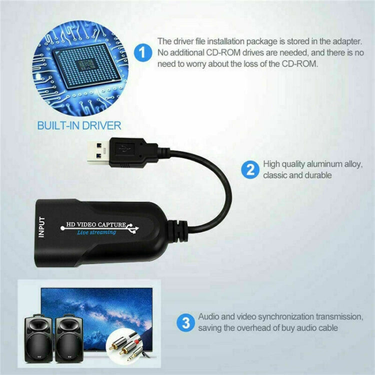 K004 UVC HD Video Capture HDMI to USB 3.0