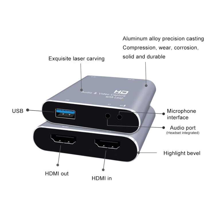 Z37 HDMI femmina + microfono a HDMI femmina + audio + scheda di acquisizione audio e video HD USB con loop, Z37